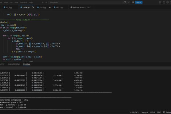 Реализация и исследование численных методов на Python