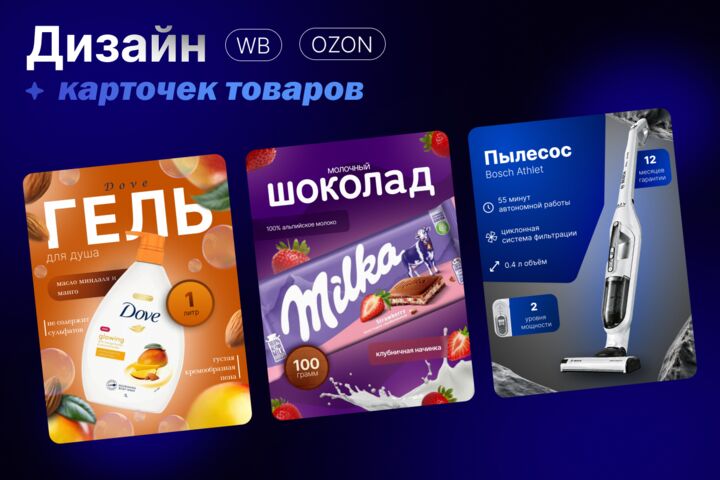 Инфографика для маркетплейсов, карточки товаров