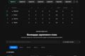 Проектирование сайтов на тильда с использованием кода.Гибкие,новаторские решения
