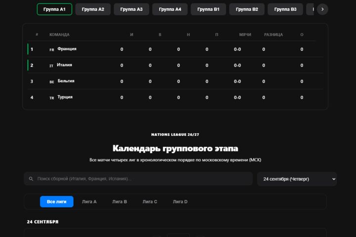 Проектирование сайтов на тильда с использованием кода.Гибкие,новаторские решения
