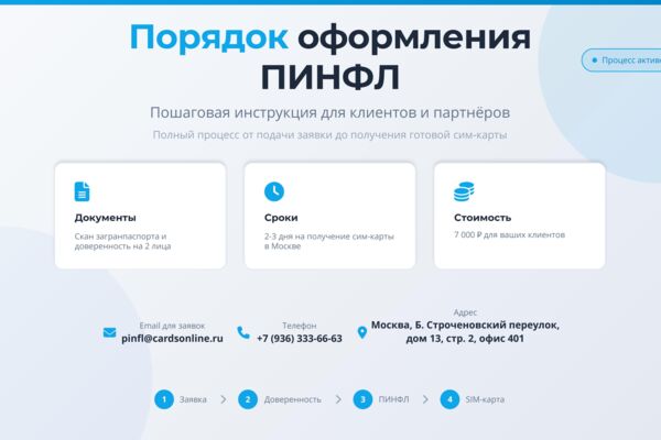 Порядок оформления ПИНФЛ для компании Cards Online