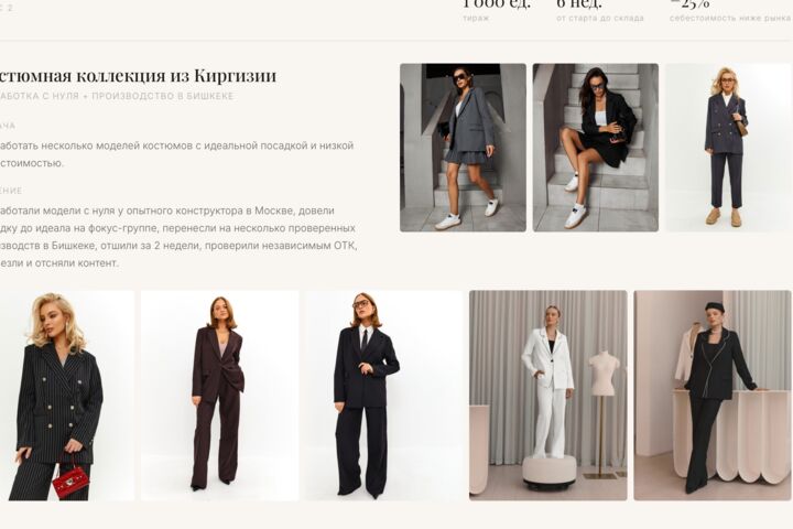 Продакт директор Fashion