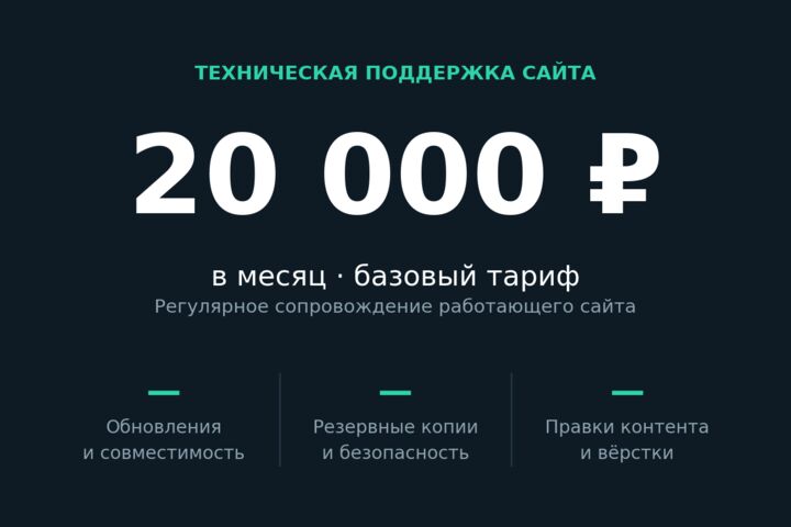 Техническая поддержка сайта - базовый тариф