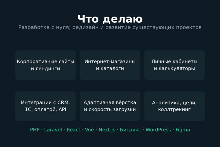 Программирование, верстка и дизайн сайтов (текущие проекты и разработка с нуля)