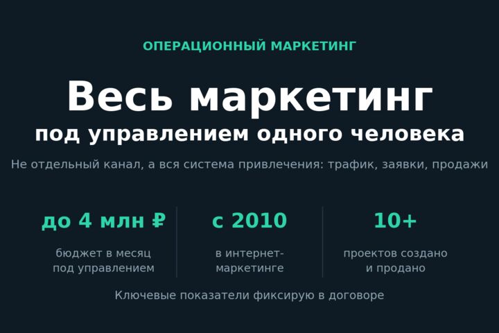 Операционный маркетинг под ключ