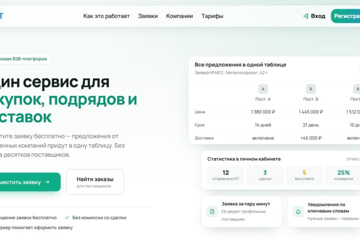 cst-centr.ru � B2B-��������� ��� ������������ �������