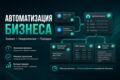 Автоматизирую заявки и рутинные процессы вашего бизнеса
