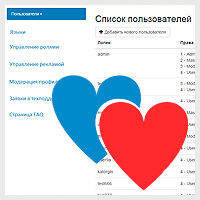 Аудит и дополнительное проектирование сайта знакомств