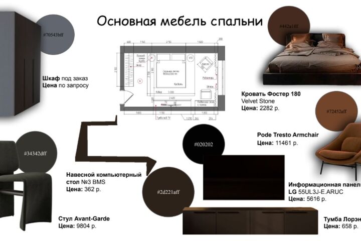 Планировочное решение + Декор-проект