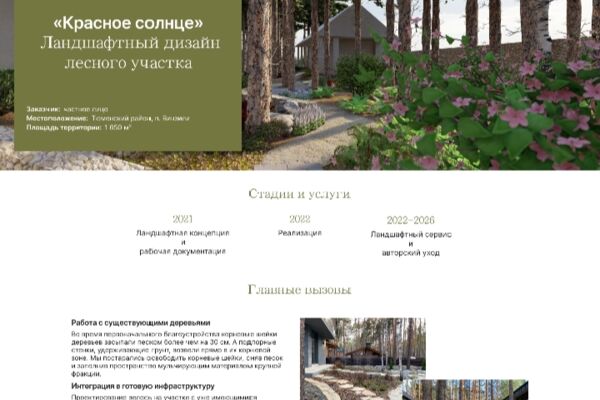 Макеты страниц сайта