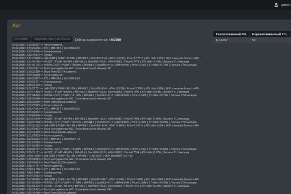 ShortSignalBot - Автономная торговая система для рынка криптовалютных бессрочных фьючерсов