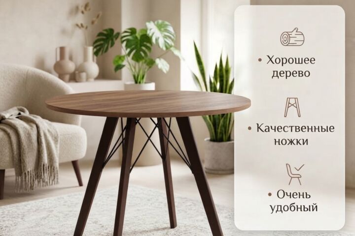 сделаю карточку для товара