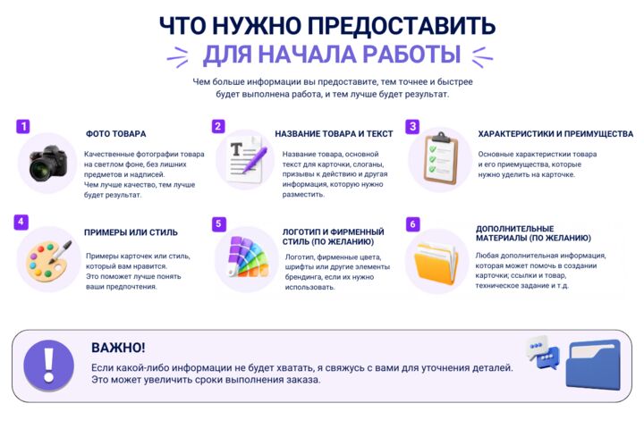 Оформление карточки товара: инфографика + описание