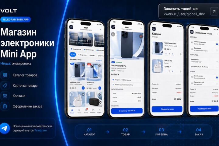 Разработка Телеграм Бота