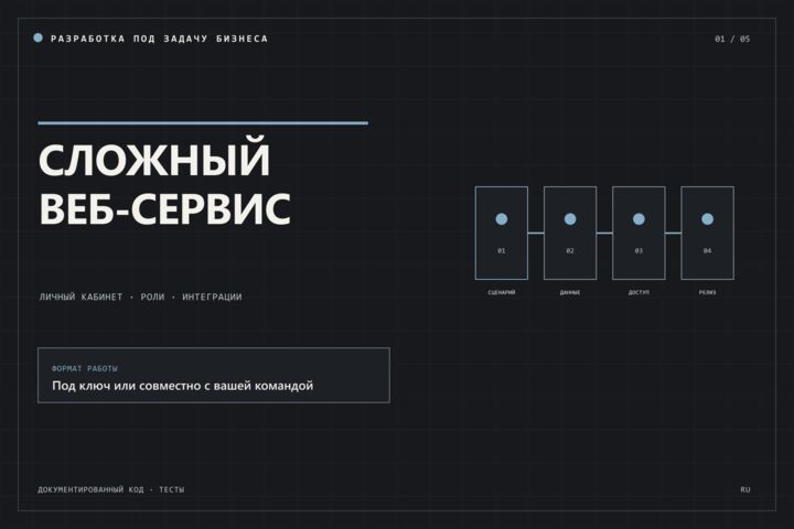 Запущу рабочий срез веб-сервиса: вход, кабинет, данные в production