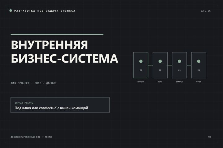 Разработаю модуль бизнес-системы, который снимет ручную рутину