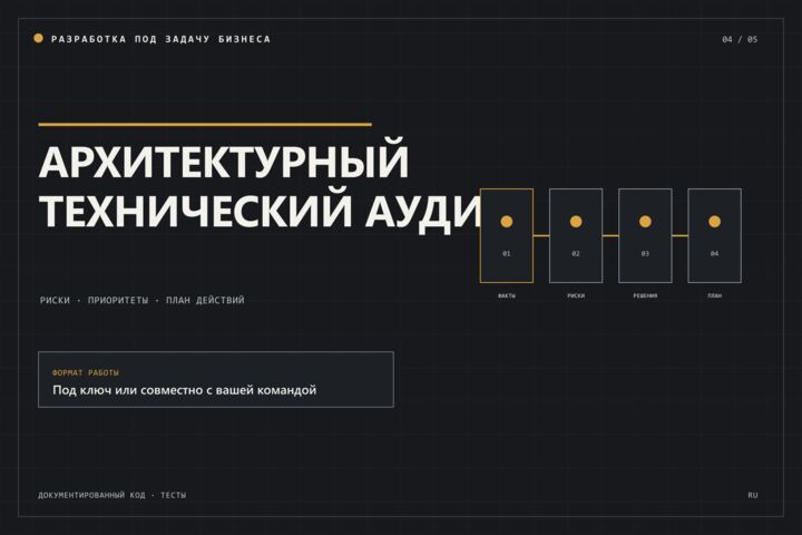 Архитектурный разбор веб-продукта или AI-системы: план и оценка