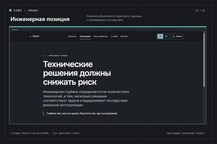 Архитектурный разбор веб-продукта или AI-системы: план и оценка