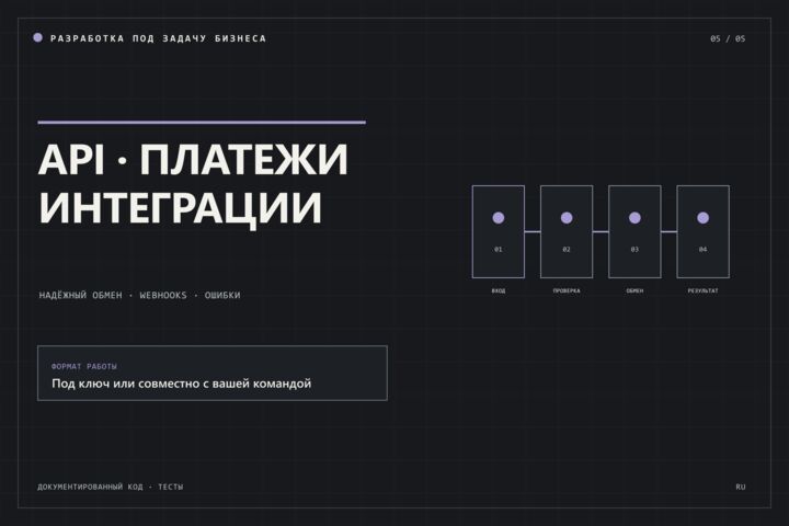 Интегрирую внешний сервис: оплата, CRM, мессенджер, API