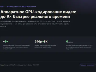 Аппаратное GPU-кодирование видео (NVENC) для видеохостинга: до 9× быстрее реального времени