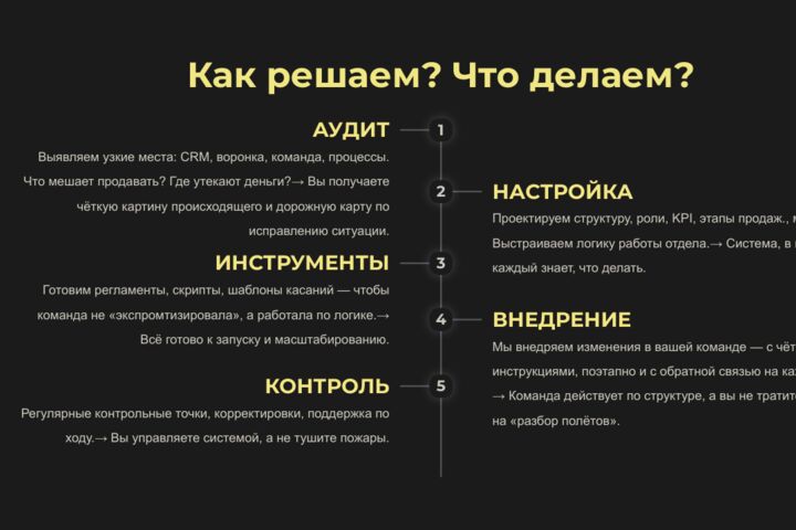 Аудит отдела продаж