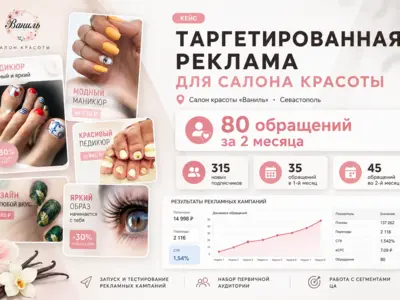 От пустой группы до 80 обращений: таргет для салона красоты