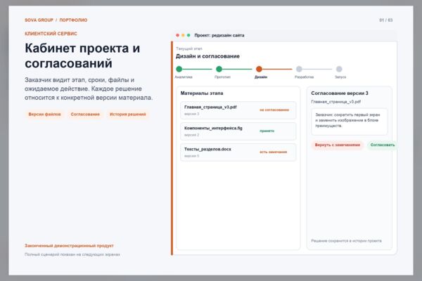 Клиентский кабинет проекта