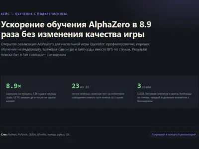 Ускорение обучения AlphaZero для настольной игры Quoridor в 8.9 раза: CUDA, батчевая самоигра, битборды вместо BFS