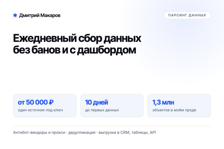 Парсер с дашбордом: ежедневный сбор данных без банов и выгрузка в CRM