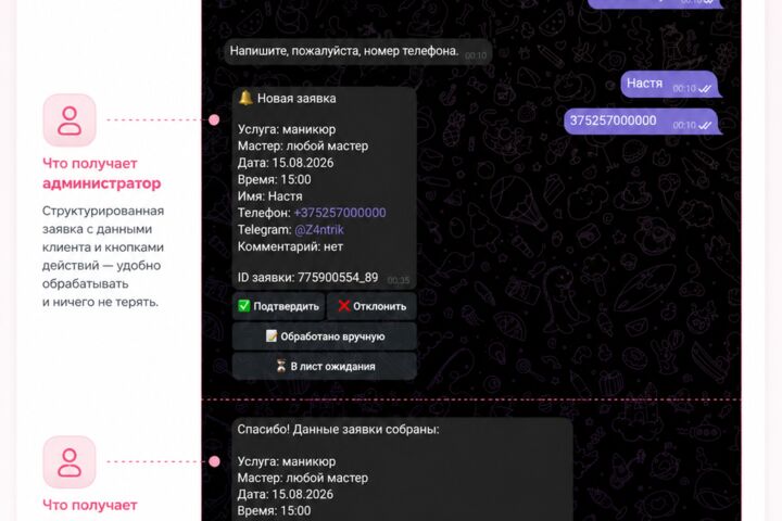 AI-автоматизация бизнеса на n8n: Telegram, API, CRM