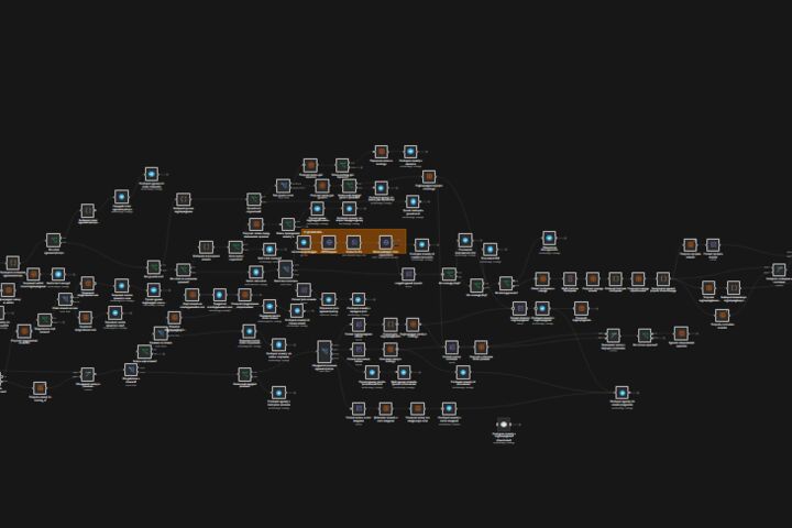 AI-автоматизация бизнеса на n8n: Telegram, API, CRM