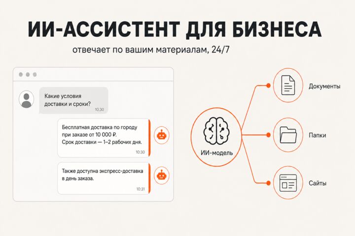 ИИ-ассистент для бизнеса: консультант и приём заявок 24/7