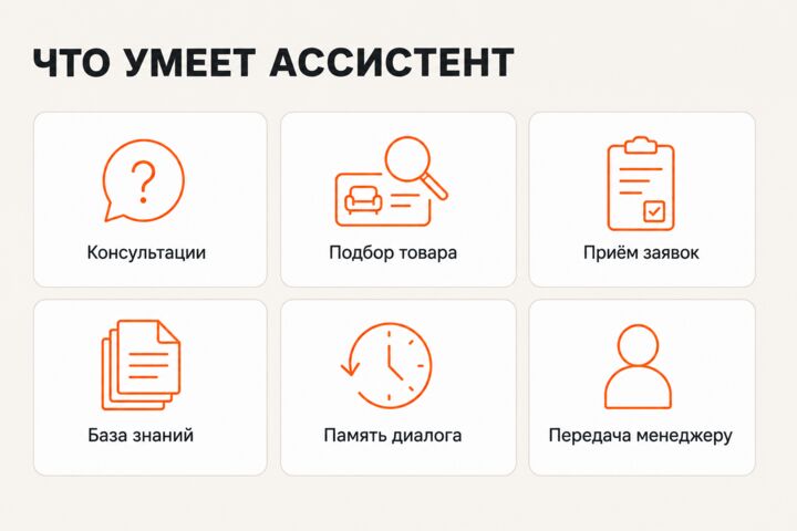 ИИ-ассистент для бизнеса: консультант и приём заявок 24/7