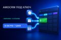 Настройка amoCRM (1 воронка до 10 этапов + карточка сделки) — под ключ