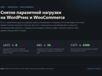 Снятие паразитной нагрузки на WordPress и WooCommerce