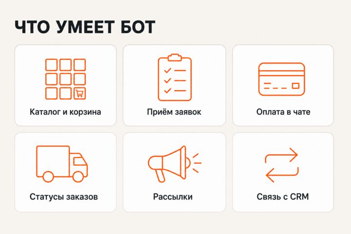 Бот и мини-приложение для MAX: магазин, заявки, оплата