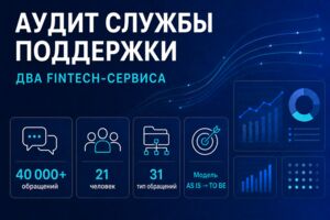 Вложение