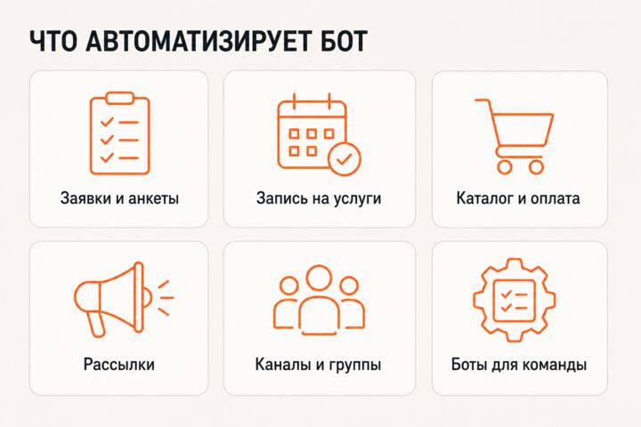 Telegram-бот для бизнеса: заявки, запись, оплата, рассылки