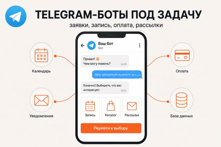 Telegram-бот для бизнеса: заявки, запись, оплата, рассылки