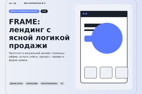 FRAME — дизайн лендинга креативной студии