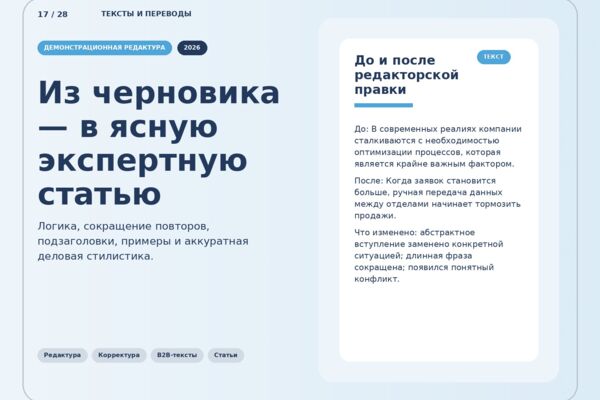 Редактура и реструктурирование B2B-статьи