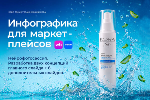 Нейрофотосессия и карточка товара для бренда Kora