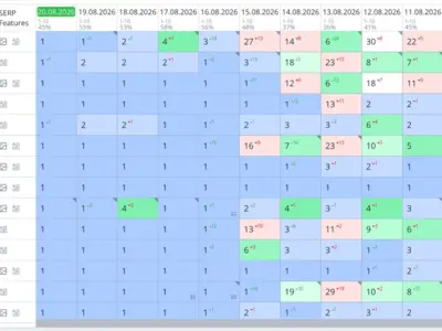 SEO-продвижение сервиса онлайн-психологов: 37 запросов в ТОП-1