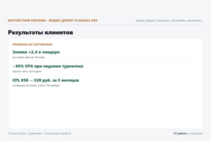 Яндекс.Директ под ключ: настройка, аналитика и снижение цены заявки