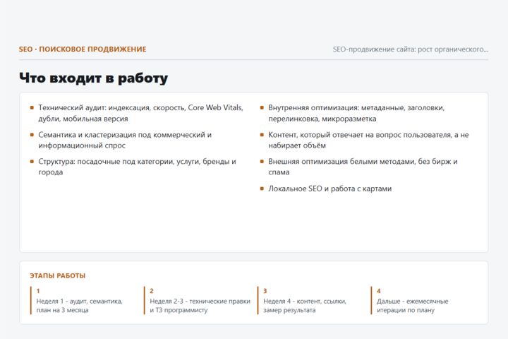SEO-продвижение сайта: рост органического трафика и заявок из поиска