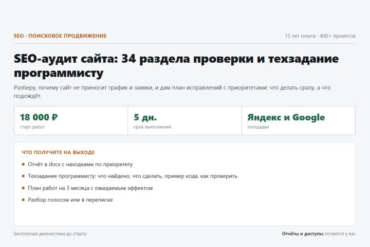 SEO-аудит сайта: 34 раздела проверки и техзадание программисту