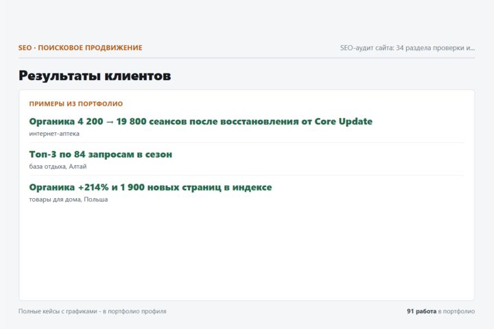 SEO-аудит сайта: 34 раздела проверки и техзадание программисту