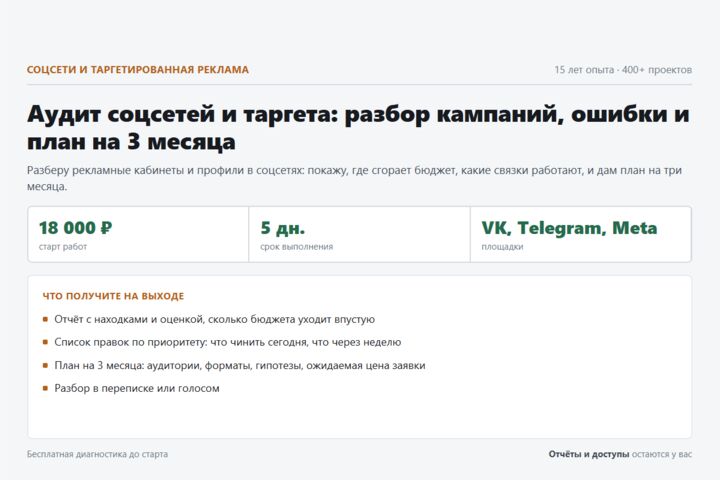 Аудит соцсетей и таргета: разбор кампаний, ошибки и план на 3 месяца