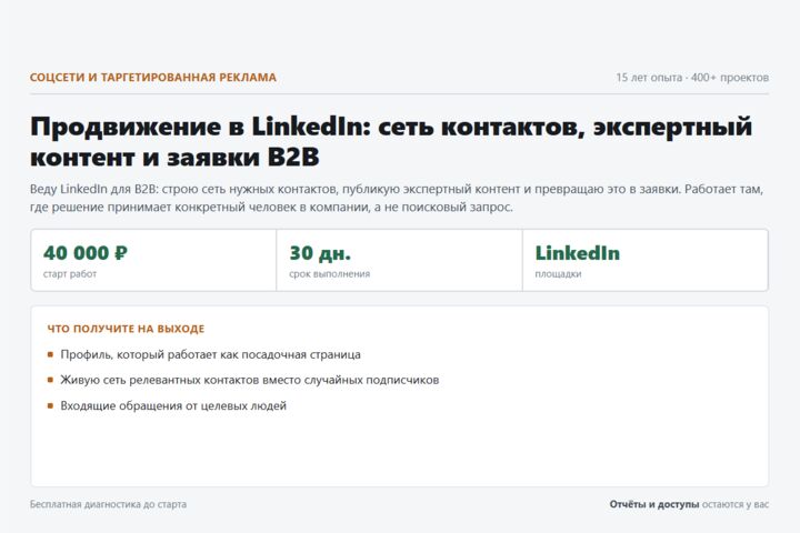 Продвижение в LinkedIn: сеть контактов, экспертный контент и заявки B2B
