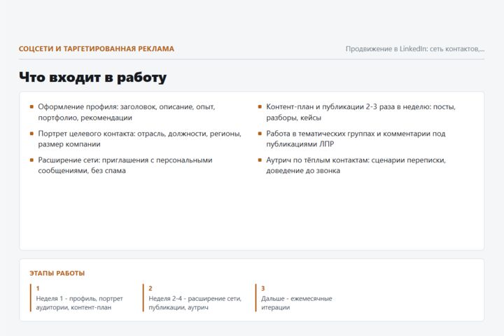 Продвижение в LinkedIn: сеть контактов, экспертный контент и заявки B2B